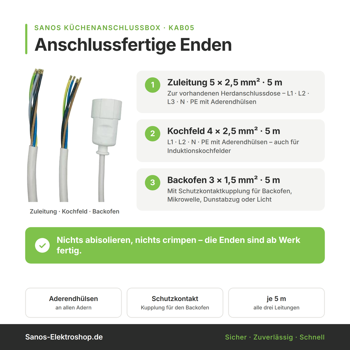 Küchenanschlussbox, Splitter-Box mit 5m Kabel - Küchenanschlussverteiler 3-fach für Kochfeld & Backofen