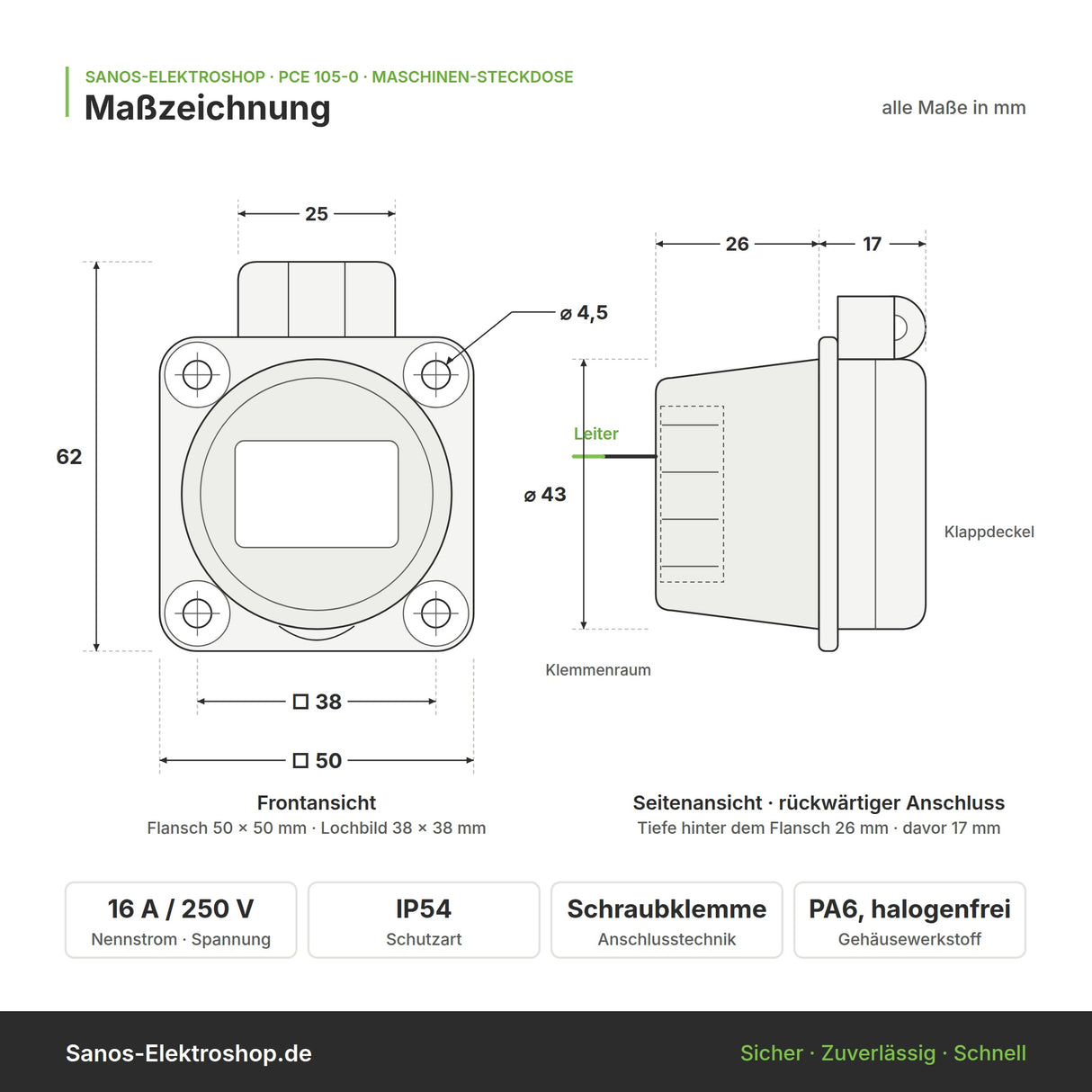 Maschinen-Steckdose, 230V, IP54, Anschluss rückseitig | PCE | verschiedene Farben