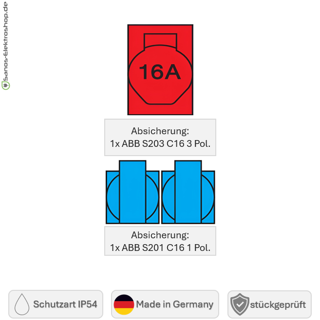 SANOS Wandverteiler ABB/PCE - 1x CEE 16A und 2x Schukodosen | SAN003
