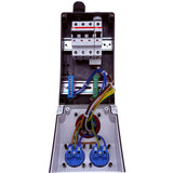 SANOS Wandverteiler ABB/PCE - 1x CEE 16A und 2x Schukodosen | SAN038