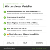 Merkmale SANOS Wandverteiler SAN014: Made in Germany, stückgeprüft, IP54, Schutzklasse II