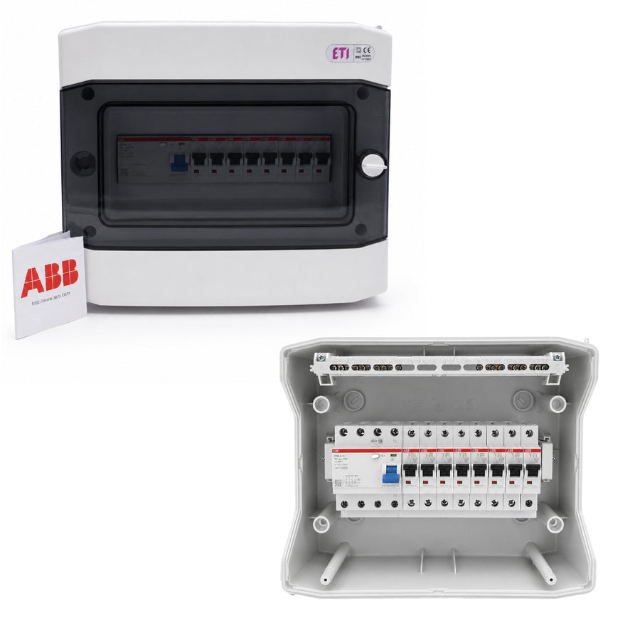 Aufputzverteiler IP65 bestückt mit ABB FI-Schalter F204 und ABB S201 Leitungsschutzschaltern