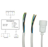 Küchenanschlussbox, Splitter-Box mit 5m Kabel - Küchenanschlussverteiler 3-fach für Kochfeld & Backofen