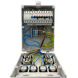 SANOS Wandverteiler ABB/Mennekes mit 1x CEE 32A 1x CEE 16A und 4x Schukodosen mit FI SAN014