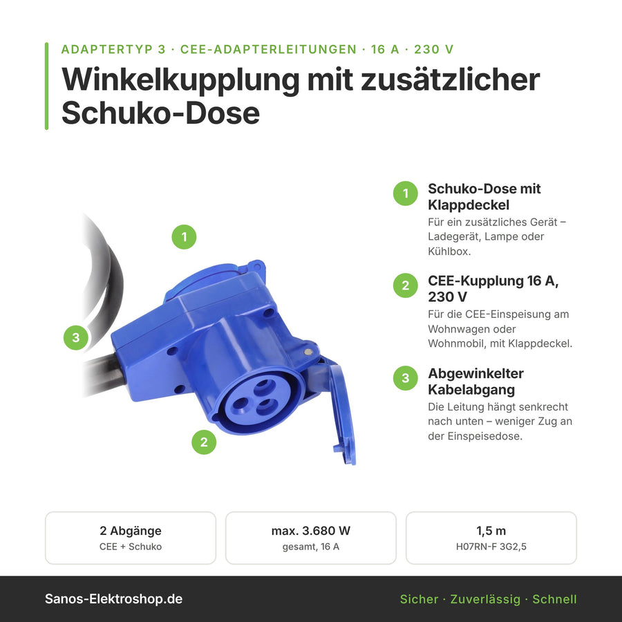 CEE-Winkelkupplung im Detail: Schuko-Dose mit Klappdeckel, CEE-Kupplung 16 A 230 V und abgewinkelter Kabelabgang