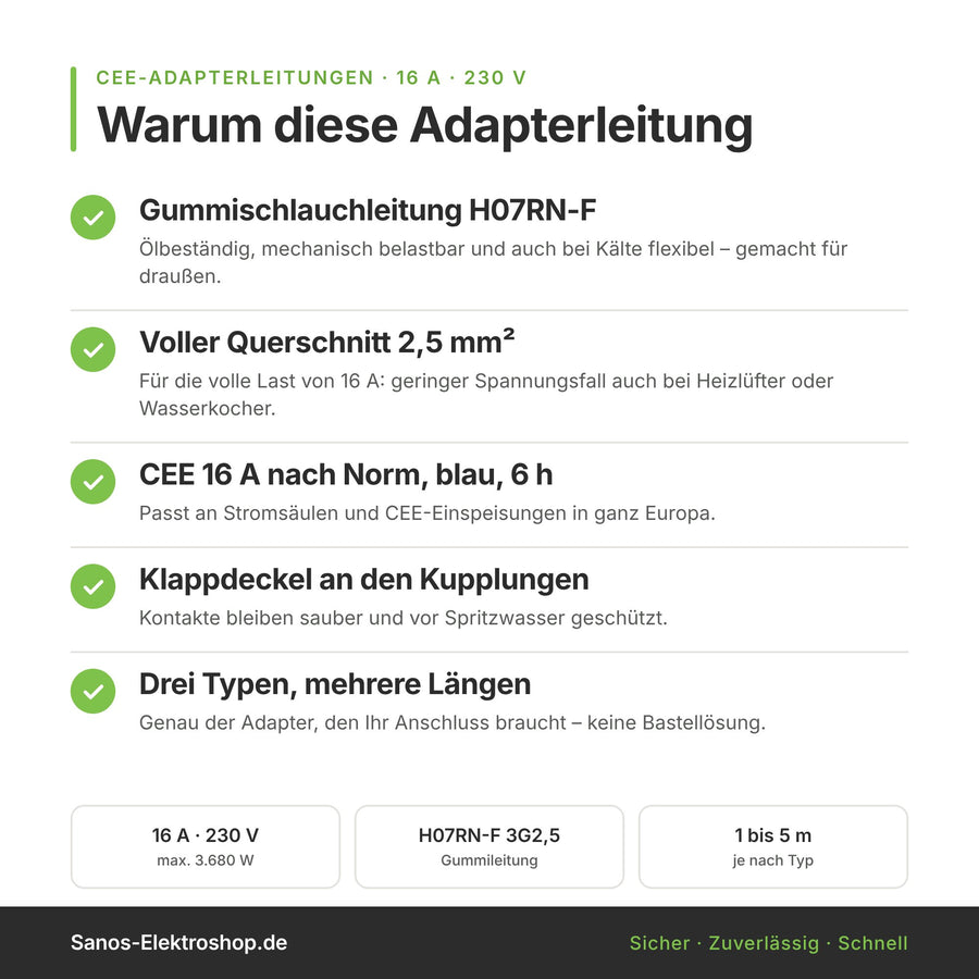 Vorteile der CEE-Adapterleitung: H07RN-F Gummileitung, 2,5 mm² für 16 A, CEE nach Norm, Klappdeckel