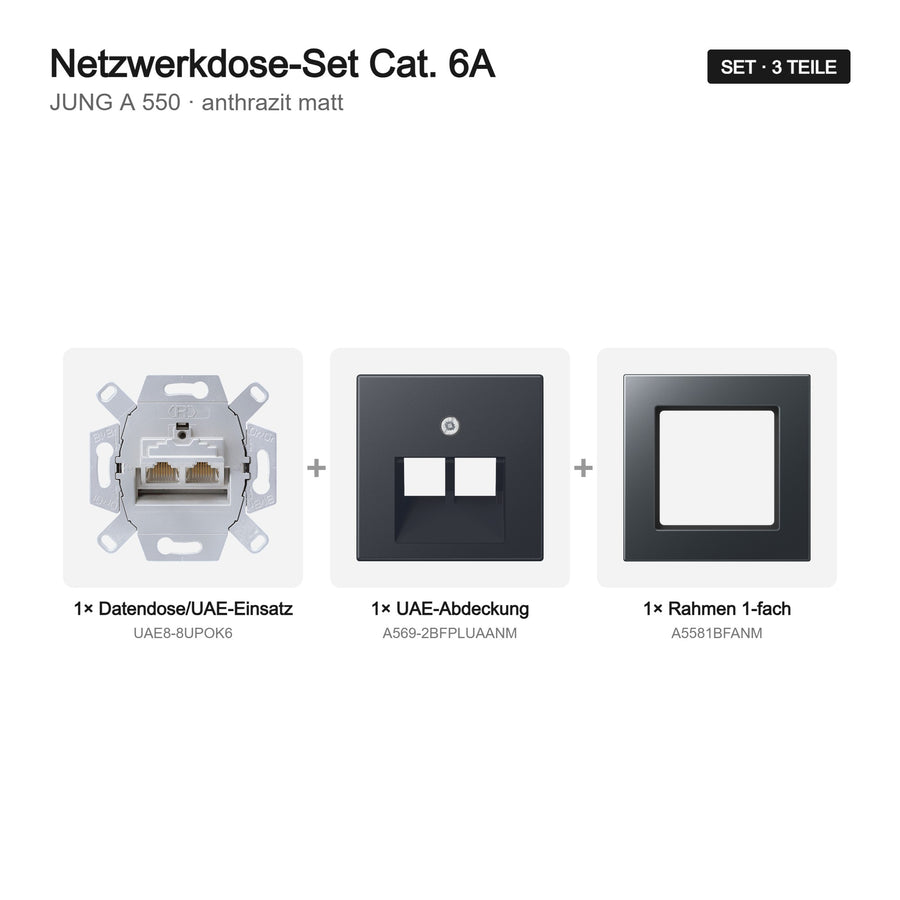 JUNG A 550 Netzwerkdose Cat. 6A-Set anthrazit matt – Set-Inhalt