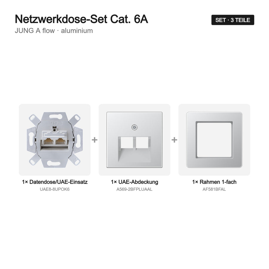 JUNG A flow Netzwerkdose Cat. 6A-Set aluminium – Set-Inhalt