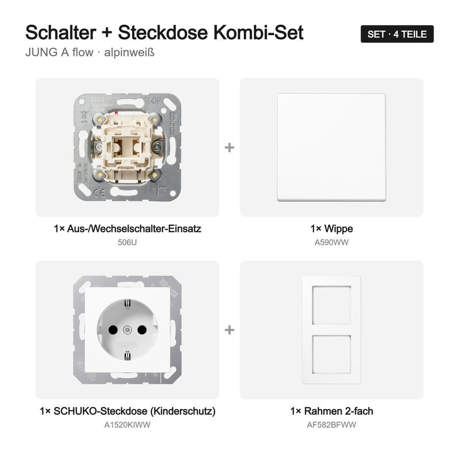 JUNG A flow Schalter-Steckdosen-Kombination alpinweiß – Set-Inhalt