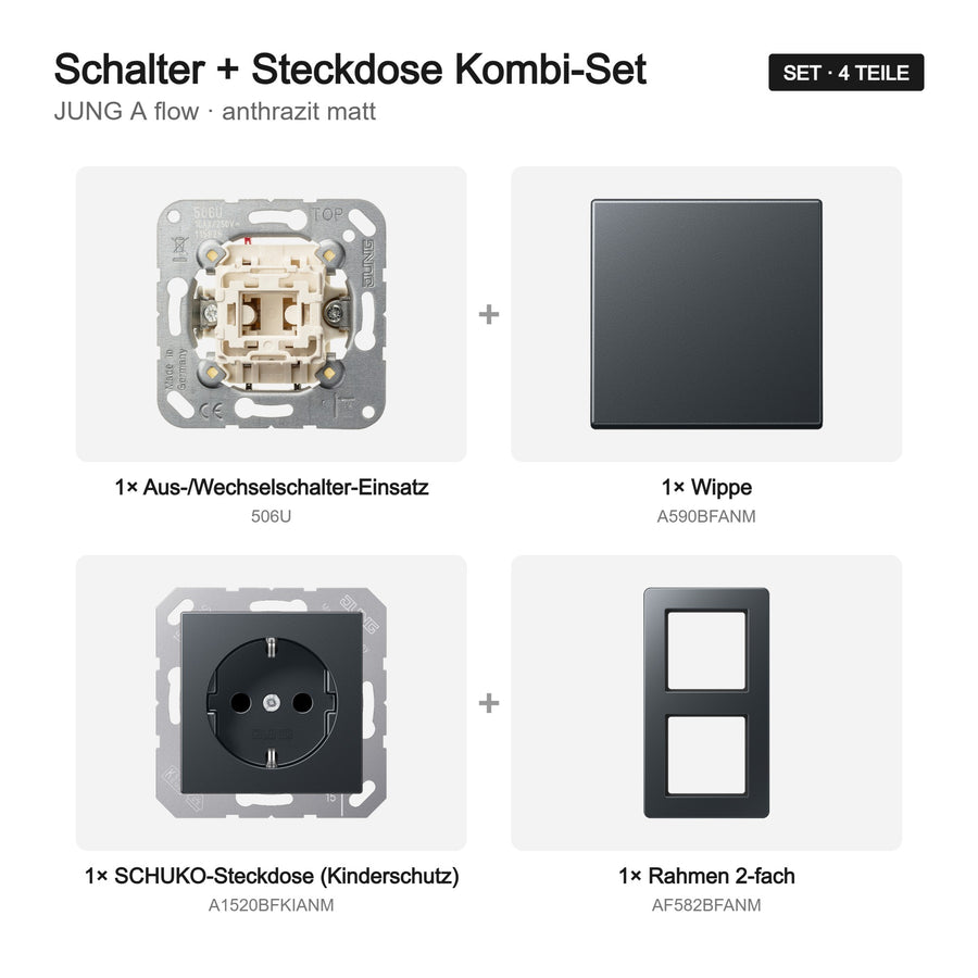JUNG A flow Schalter-Steckdosen-Kombination anthrazit matt – Set-Inhalt