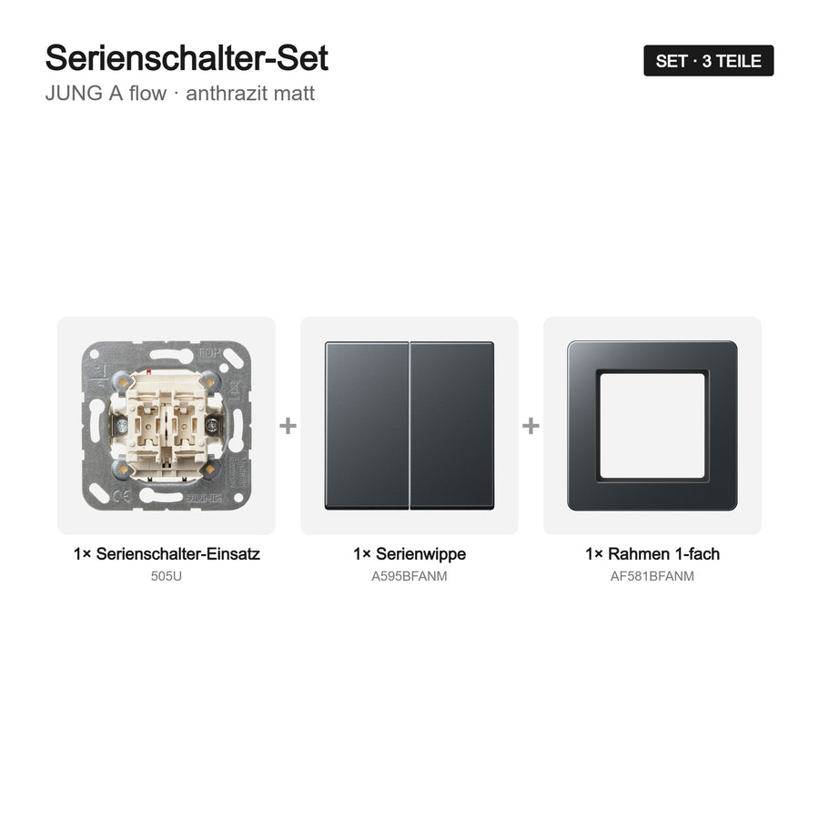 JUNG A flow Serienschalter-Set anthrazit matt – Set-Inhalt