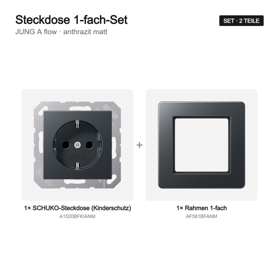 JUNG A flow Steckdose 1-fach komplett anthrazit matt – Set-Inhalt
