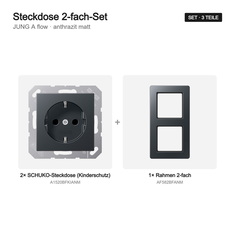 JUNG A flow Steckdose 2-fach komplett anthrazit matt – Set-Inhalt