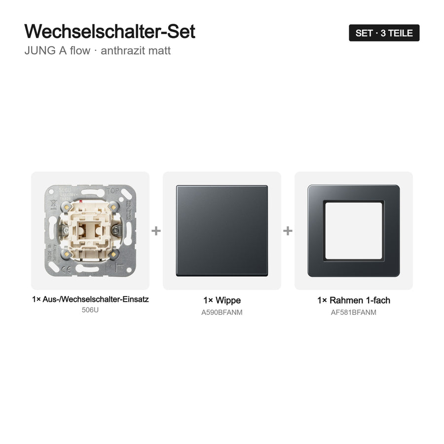 JUNG A flow Lichtschalter-Set anthrazit matt – Set-Inhalt