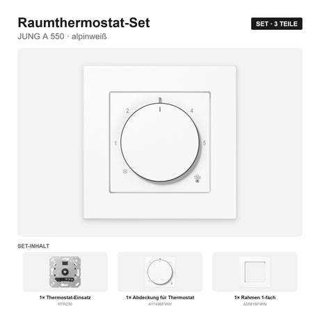 JUNG A 550 Raumthermostat-Set alpinweiß – montiert