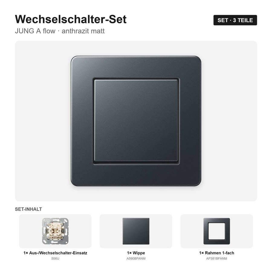 JUNG A flow Lichtschalter-Set anthrazit matt – montiert