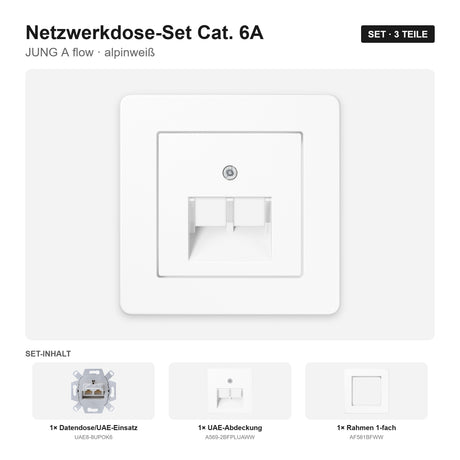 JUNG A flow Netzwerkdose Cat. 6A-Set alpinweiß – montiert