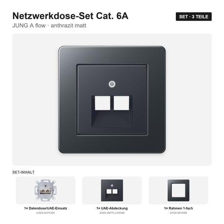 JUNG A flow Netzwerkdose Cat. 6A-Set anthrazit matt – montiert