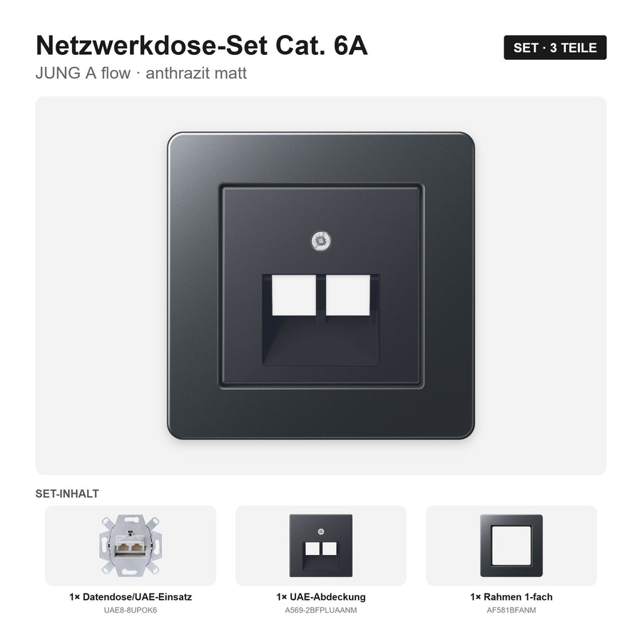 JUNG A flow Netzwerkdose Cat. 6A-Set anthrazit matt – montiert