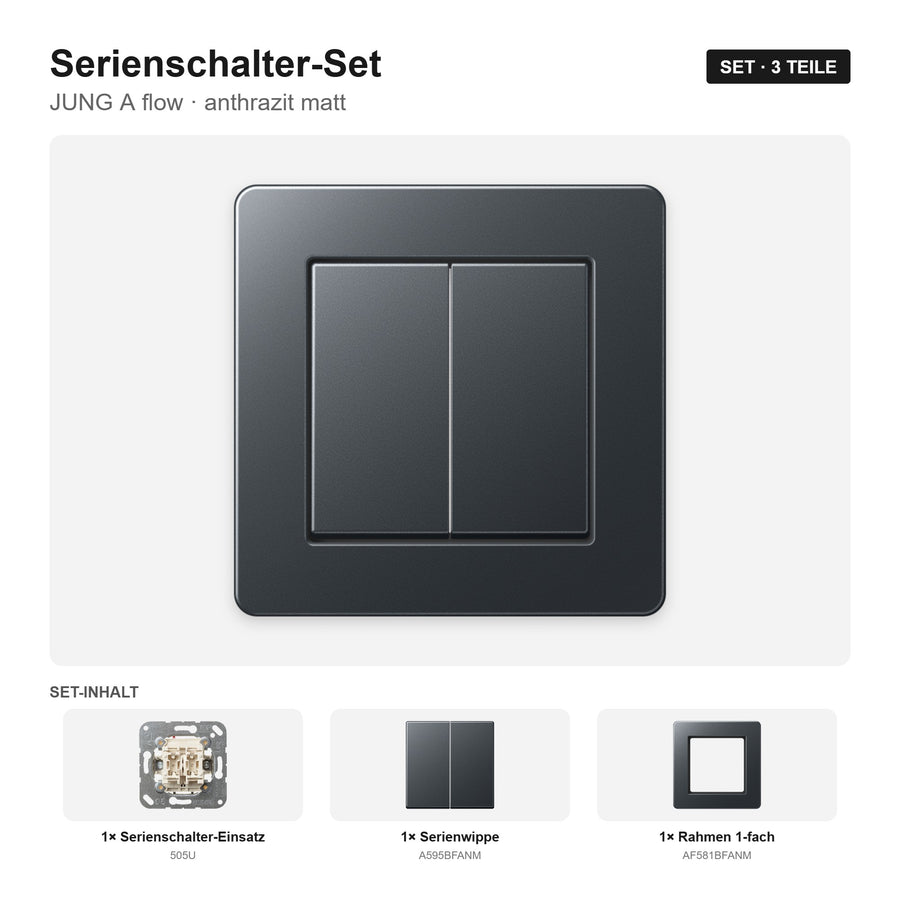 JUNG A flow Serienschalter-Set anthrazit matt – montiert