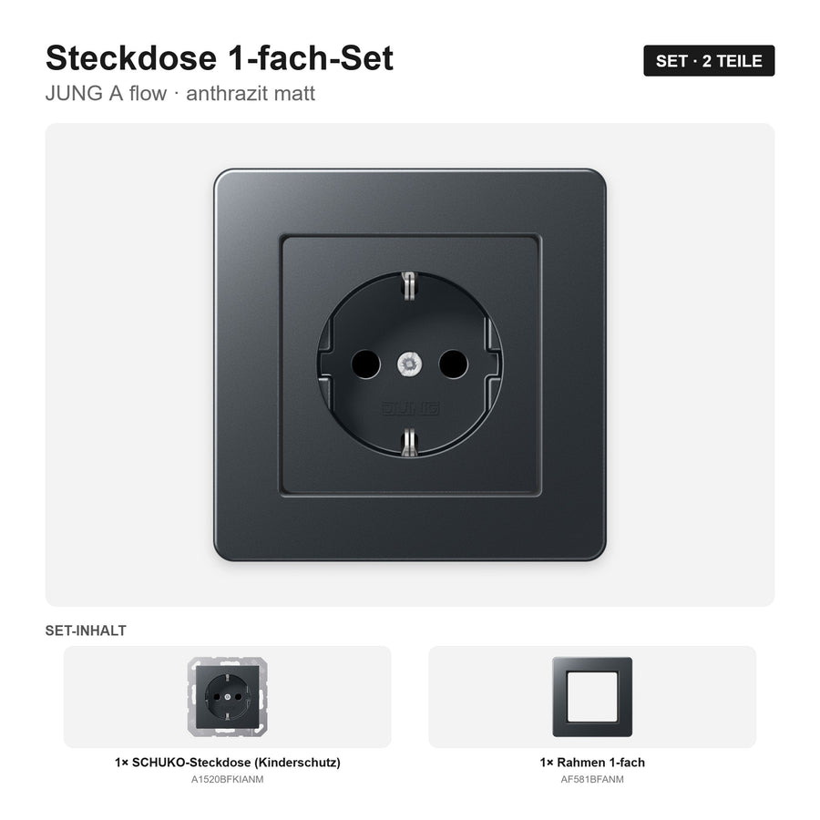 JUNG A flow Steckdose 1-fach komplett anthrazit matt – montiert