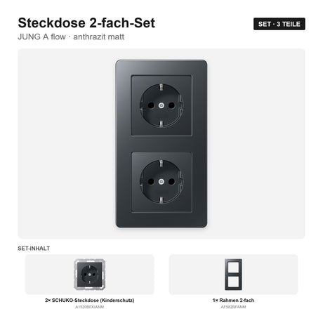 JUNG A flow Steckdose 2-fach komplett anthrazit matt – montiert
