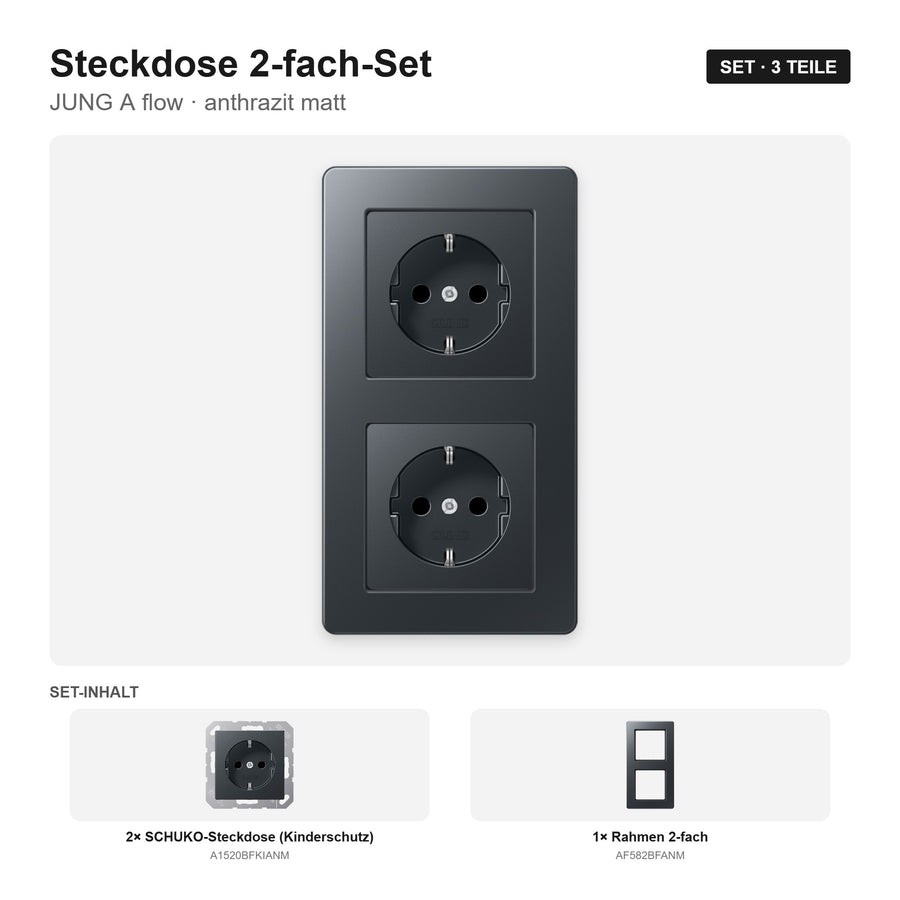 JUNG A flow Steckdose 2-fach komplett anthrazit matt – montiert