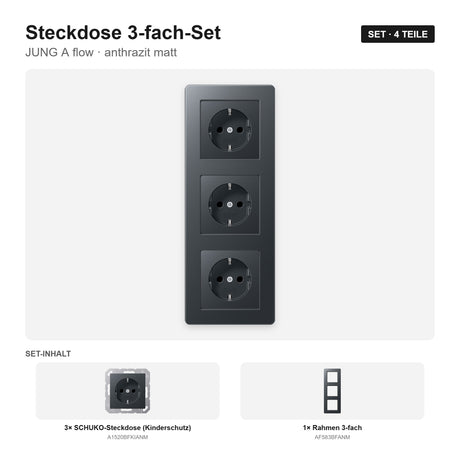 JUNG A flow Steckdose 3-fach komplett anthrazit matt – montiert