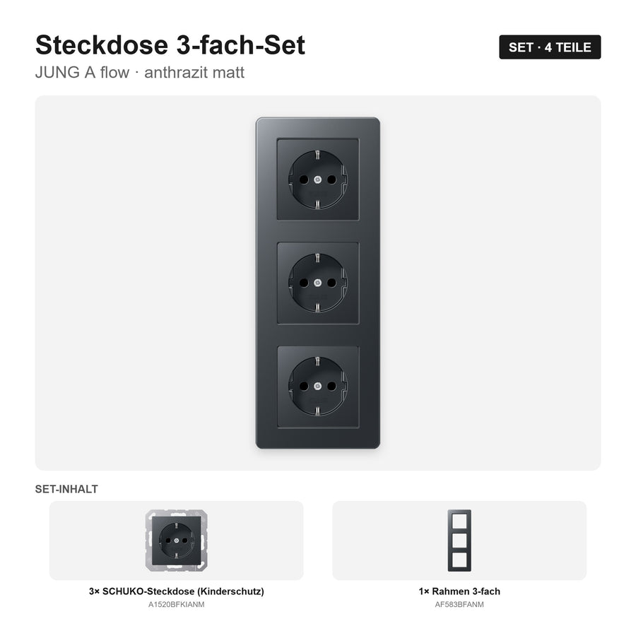 JUNG A flow Steckdose 3-fach komplett anthrazit matt – montiert