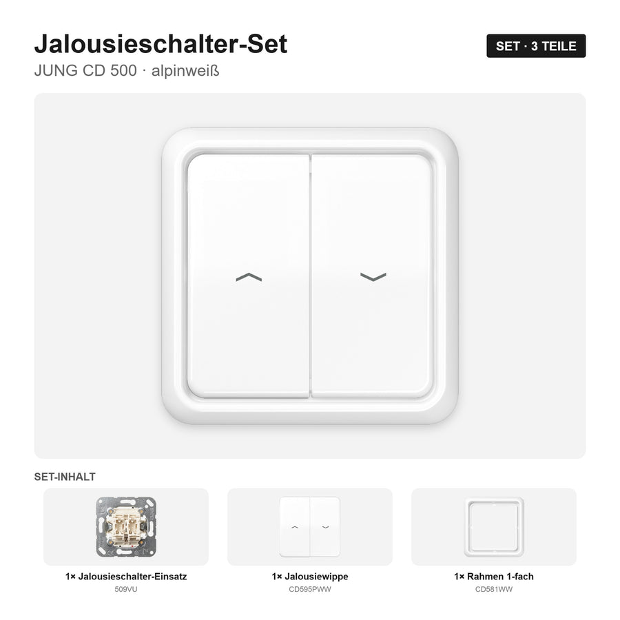 JUNG CD 500 Jalousieschalter-Set alpinweiß – montiert