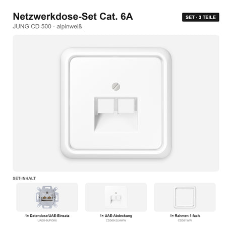 JUNG CD 500 Netzwerkdose Cat. 6A-Set alpinweiß – montiert