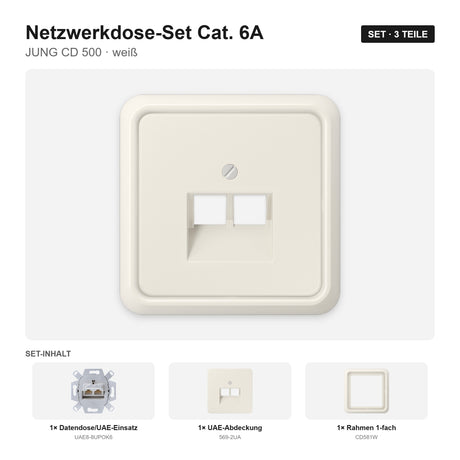JUNG CD 500 Netzwerkdose Cat. 6A-Set weiß (ivory) – montiert