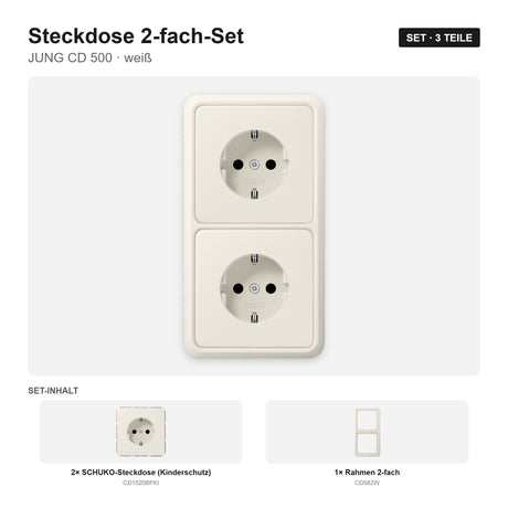 JUNG CD 500 Steckdose 2-fach komplett weiß (ivory) – montiert