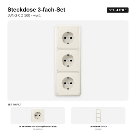 JUNG CD 500 Steckdose 3-fach komplett weiß (ivory) – montiert