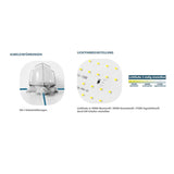 Ovalleuchte LED, 10 W, Lichtfarbe einstellbar, IP44, weiß